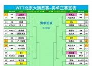 爱游戏中国-日本队翻盘瑞典队，王皓关键制胜