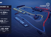 爱游戏中国-索伯车队鏖战梅赛德斯，塞恩斯扛起全队